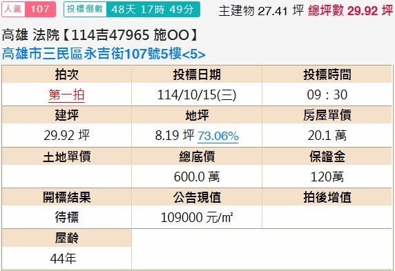 高雄三民區法拍屋法拍-1