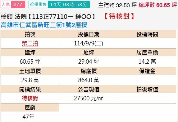 高雄仁武法拍屋法拍-1