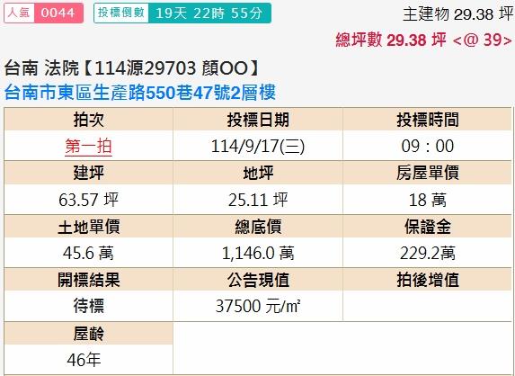 台南東區法拍法拍屋-1