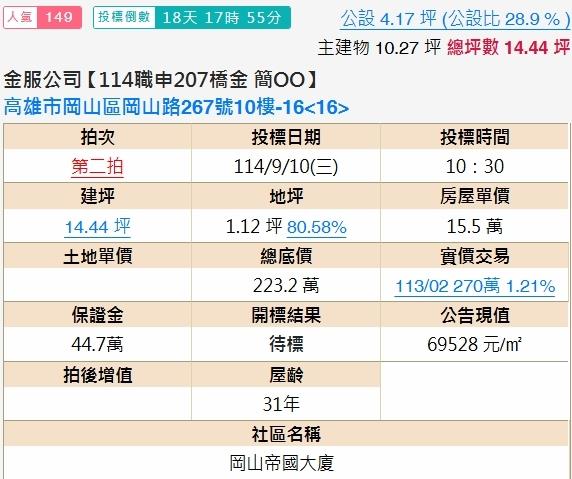 岡山拍賣法拍屋-1