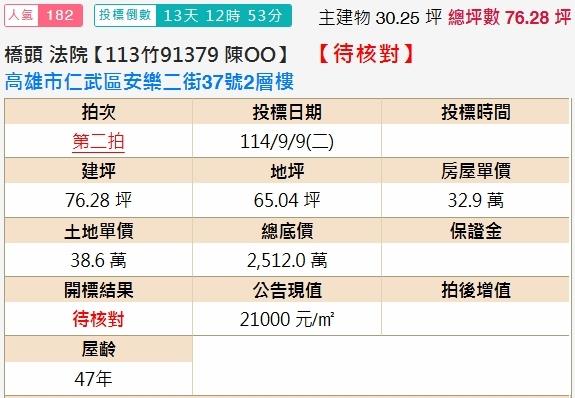 仁武法拍屋拍賣-1