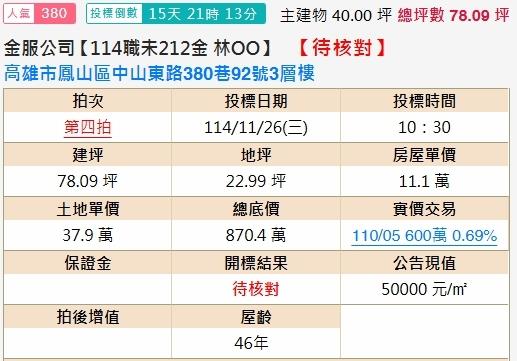 高雄鳳山法拍法拍屋-1