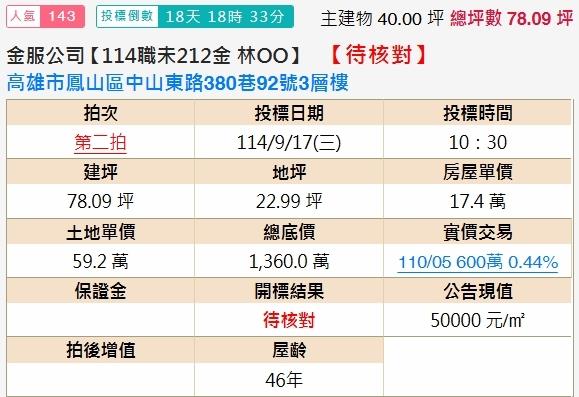 高雄鳳山法拍法拍屋-1