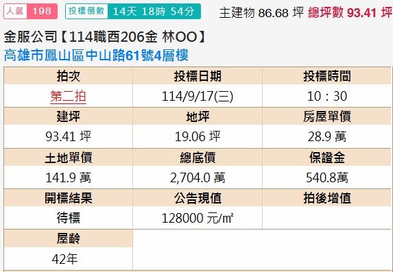 鳳山法拍屋拍賣-1