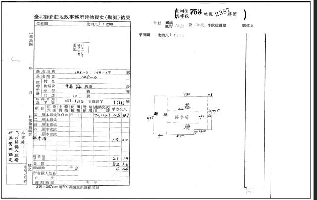 新北拍賣法拍屋-1