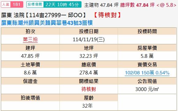 潮州法拍法拍屋-1