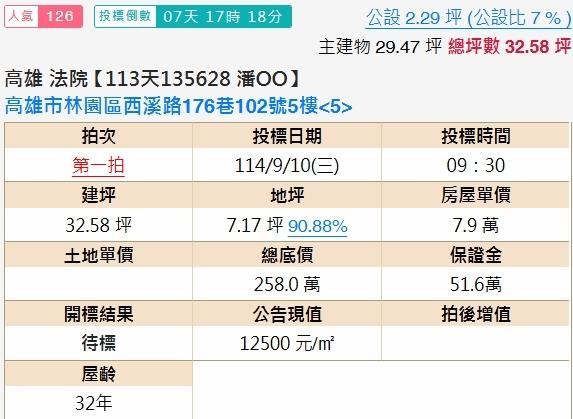 高雄林園法拍法拍屋-1