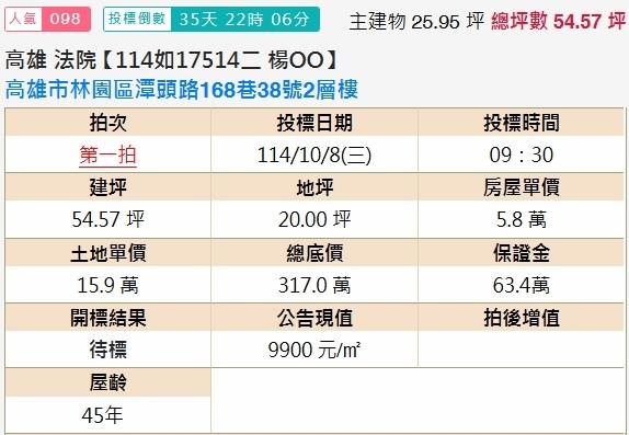 高雄林園法拍法拍屋-1