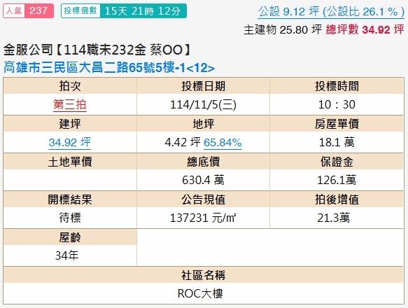 三民區法拍法拍屋-1