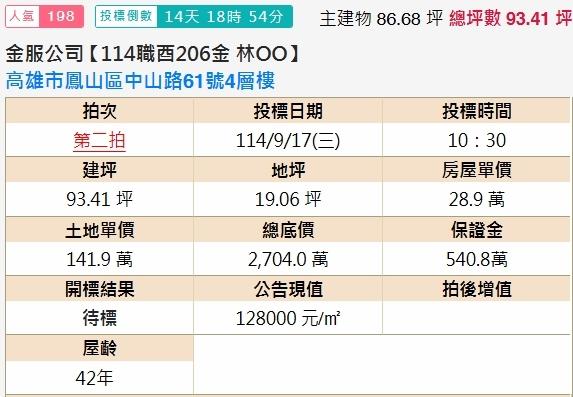 鳳山法拍屋法拍-1