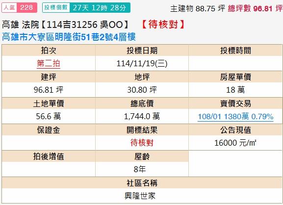 高雄大寮法拍屋法拍-1