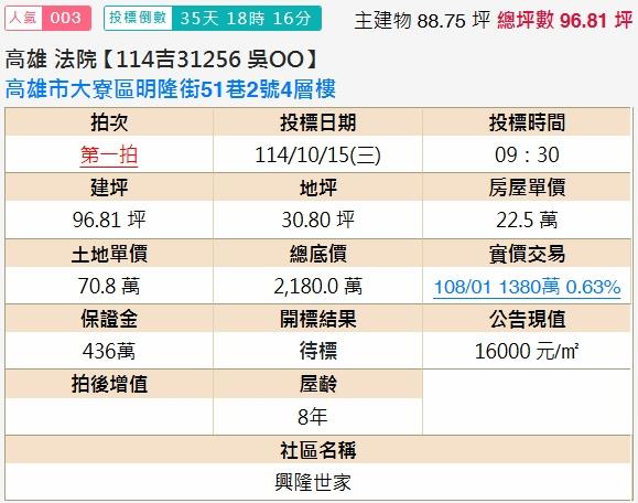 高雄大寮法拍屋法拍-1
