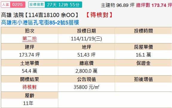 小港法拍法拍屋-1