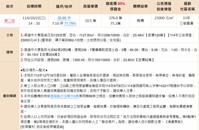 高雄大寮法拍屋法拍-1