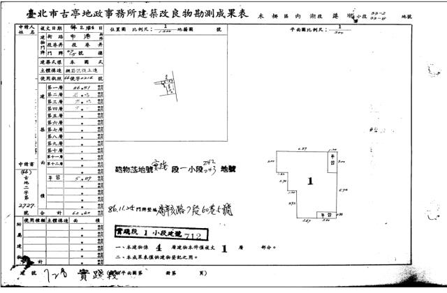 台北文山區法拍法拍屋-4