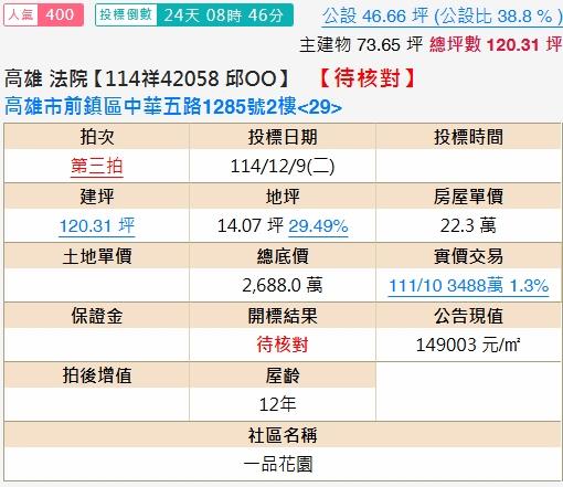 前鎮法拍屋法拍-1