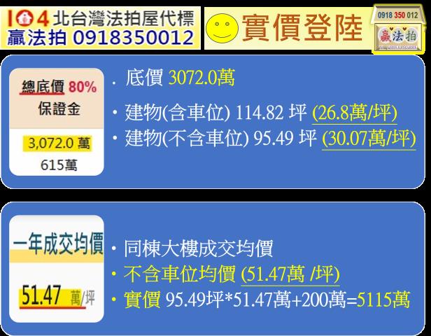 新店法拍屋拍賣-12