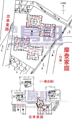 新北法拍法拍屋-7