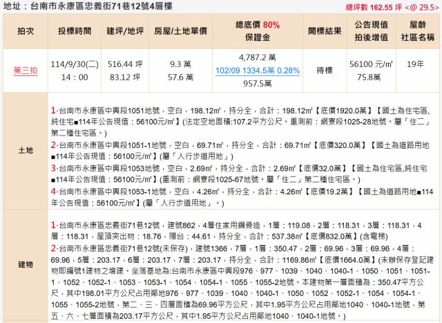 台南法拍法拍屋-1