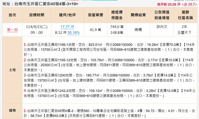 台南法拍屋法拍-1