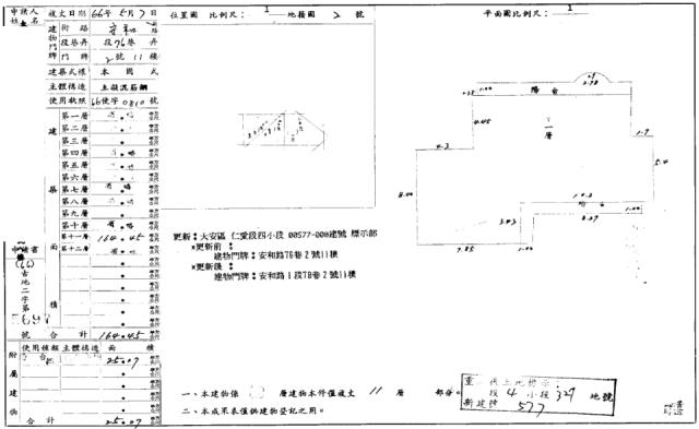 台北大安區拍賣法拍屋-4