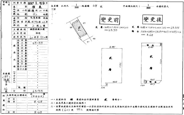 台北信義區法拍屋法拍-3