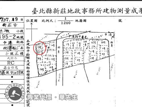 新北拍賣法拍屋-6
