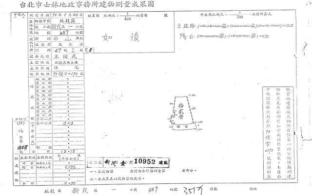 北投拍賣法拍屋-4