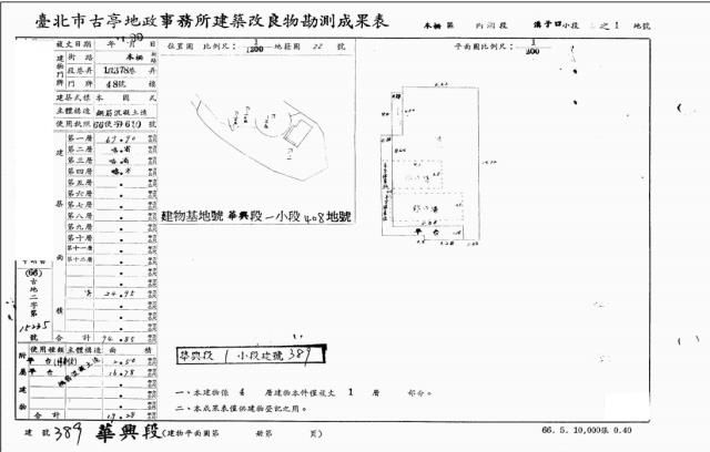 台北法拍屋拍賣-4