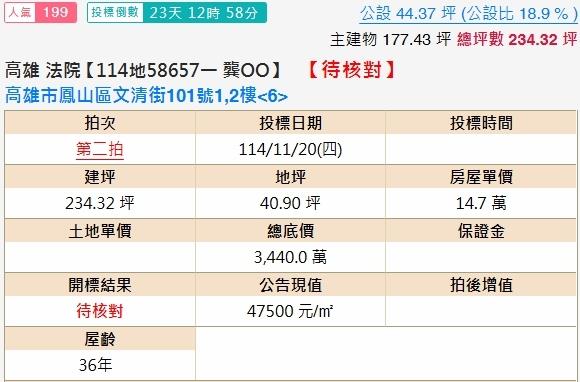 鳳山法拍屋法拍-1
