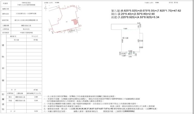 台北大安區法拍屋法拍-2