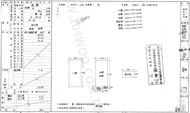 大安區法拍法拍屋-1