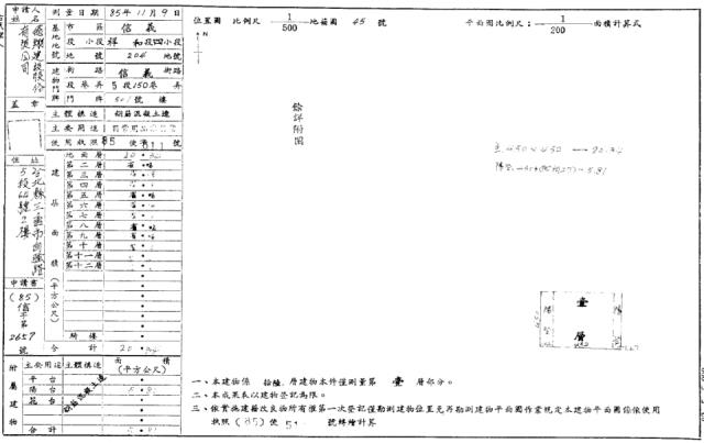 台北信義區法拍法拍屋-2