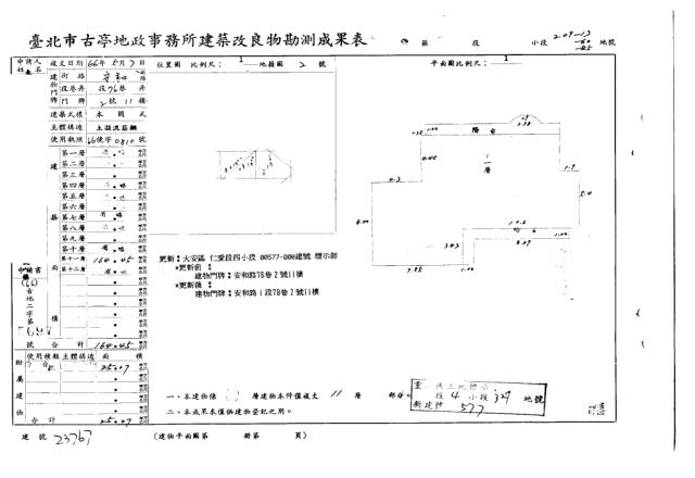 台北大安區法拍屋法拍-5