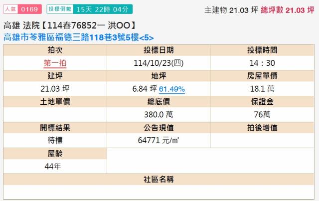 高雄苓雅法拍屋拍賣-1
