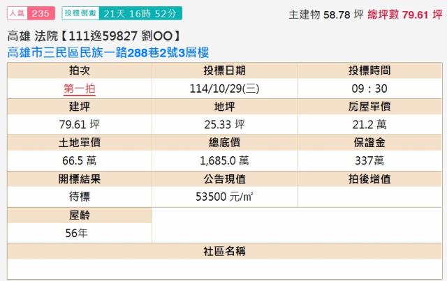 三民區法拍法拍屋-1