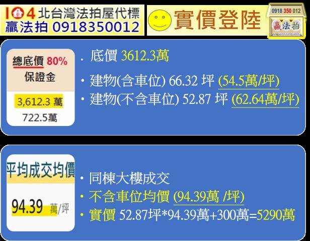 台北中山區法拍屋法拍-13