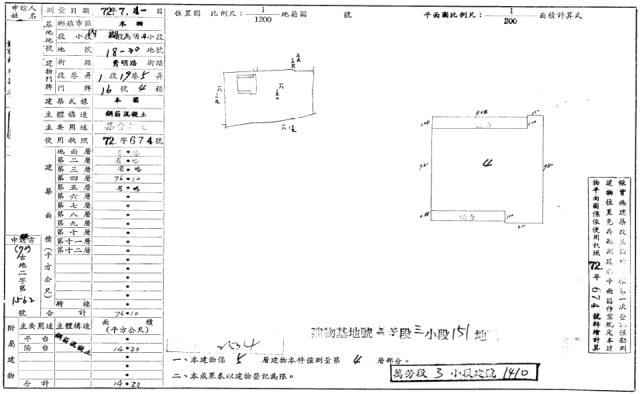 台北文山區法拍屋法拍-1