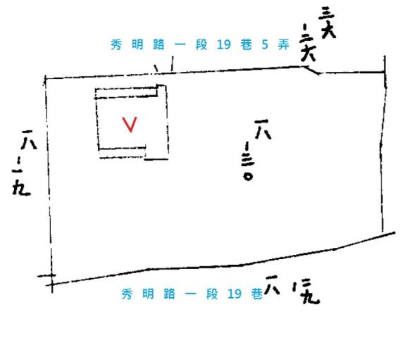 台北文山區法拍屋法拍-2