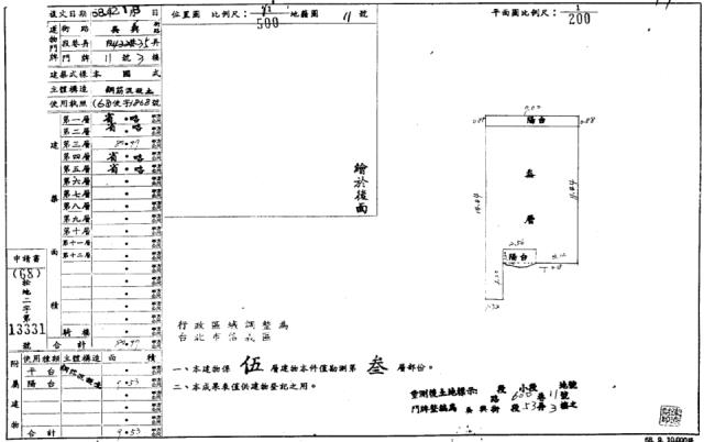 台北信義區法拍屋拍賣-1
