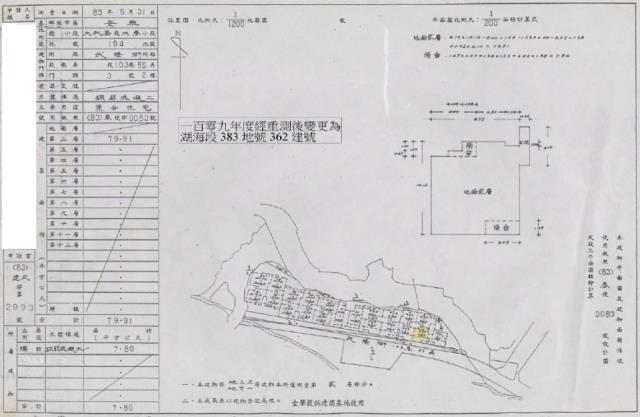 安樂區法拍屋法拍-1