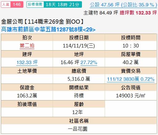 前鎮法拍法拍屋-1