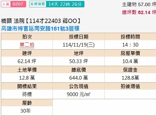 梓官法拍法拍屋-1