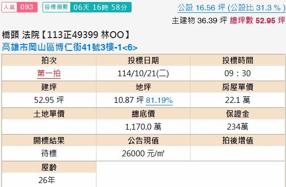 高雄法拍屋法拍-1