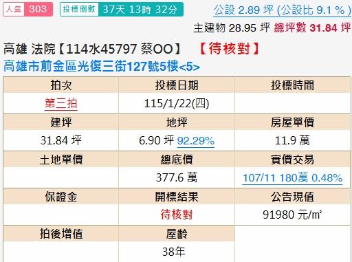 高雄前金法拍法拍屋-1