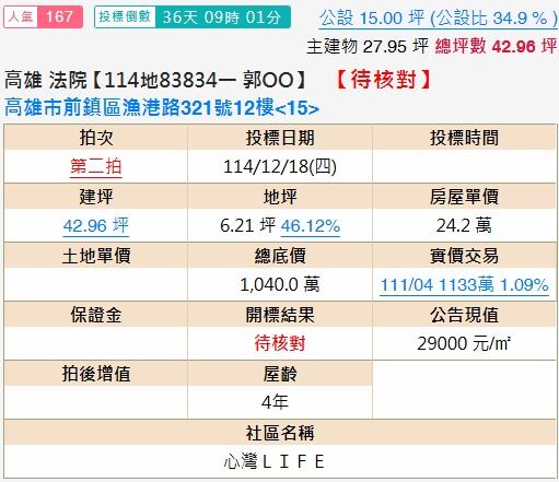 前鎮法拍法拍屋-1