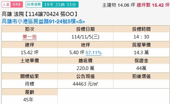 小港法拍屋法拍-1