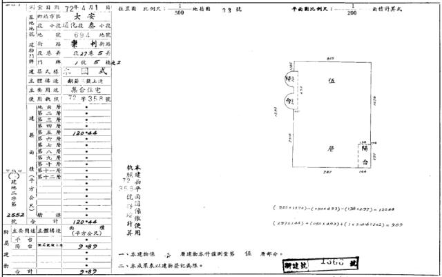 台北大安區法拍屋法拍-1