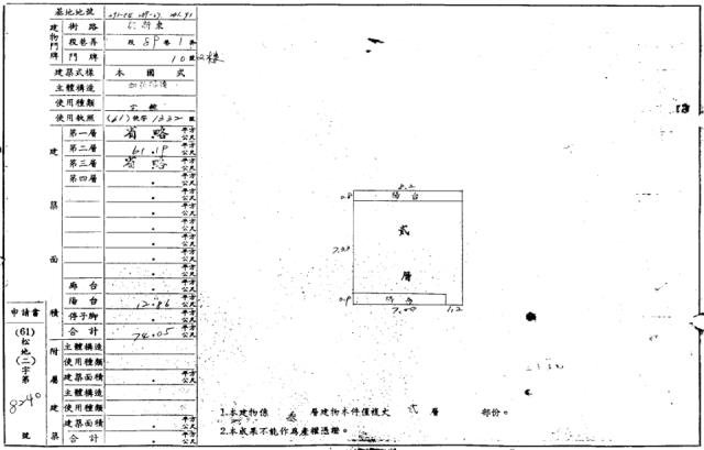 台北南港拍賣法拍屋-1