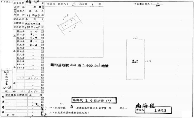 台北中正區拍賣法拍屋-2